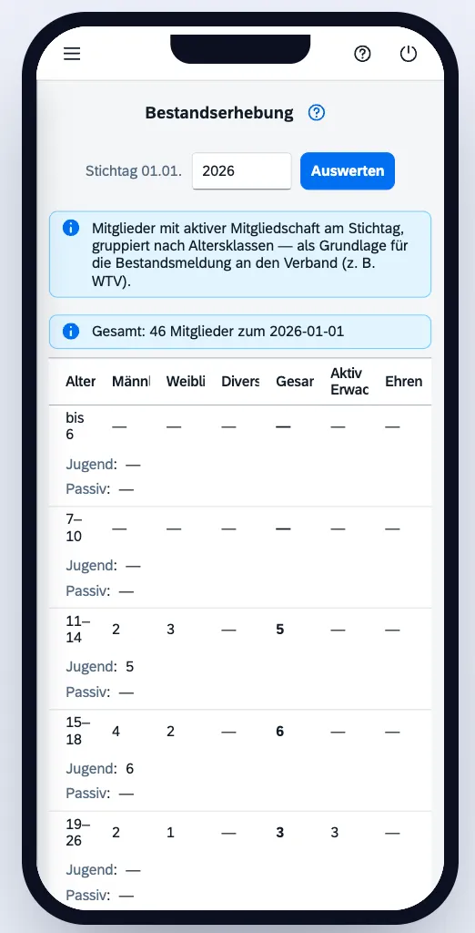 Bestandserhebung auf dem Smartphone